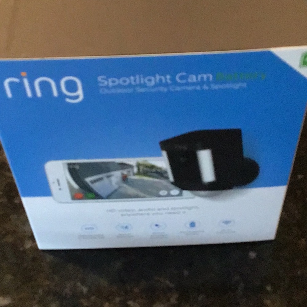 Ring cam